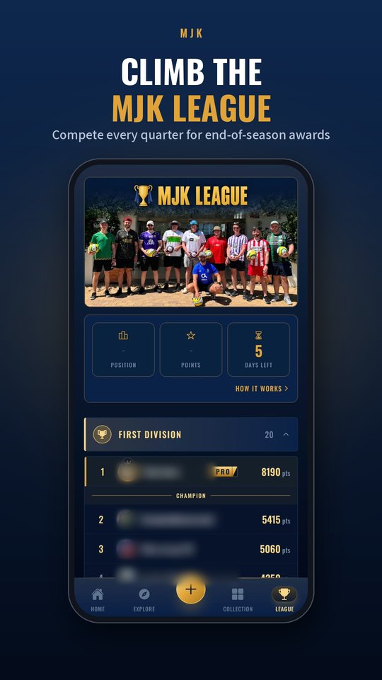 The MJK League table